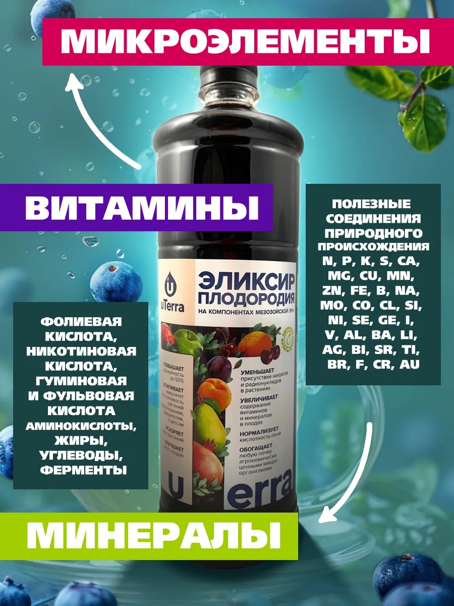 Мотор измельчителя